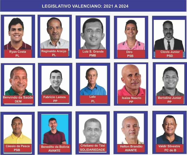 Definidos os novos vereadores para o mandato de 2021 a 2024 — Câmara